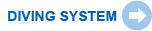 Oprogramowanie dla nurków System dla nurków